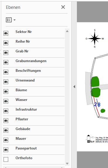 Ebenen beim Stufenplan - Friedhofsplan